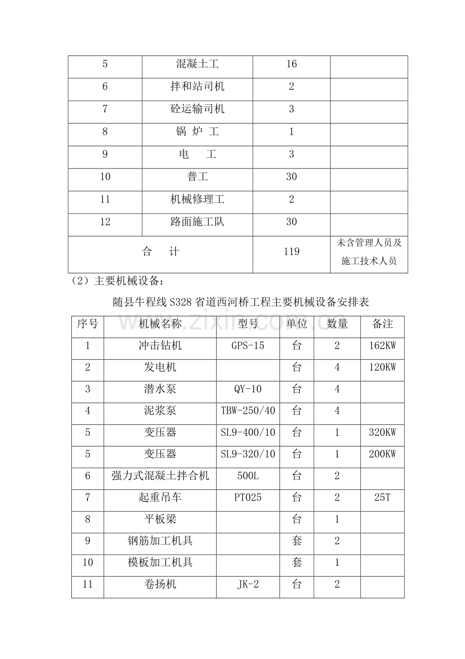 西河改建工程施工组织设计.doc_第3页