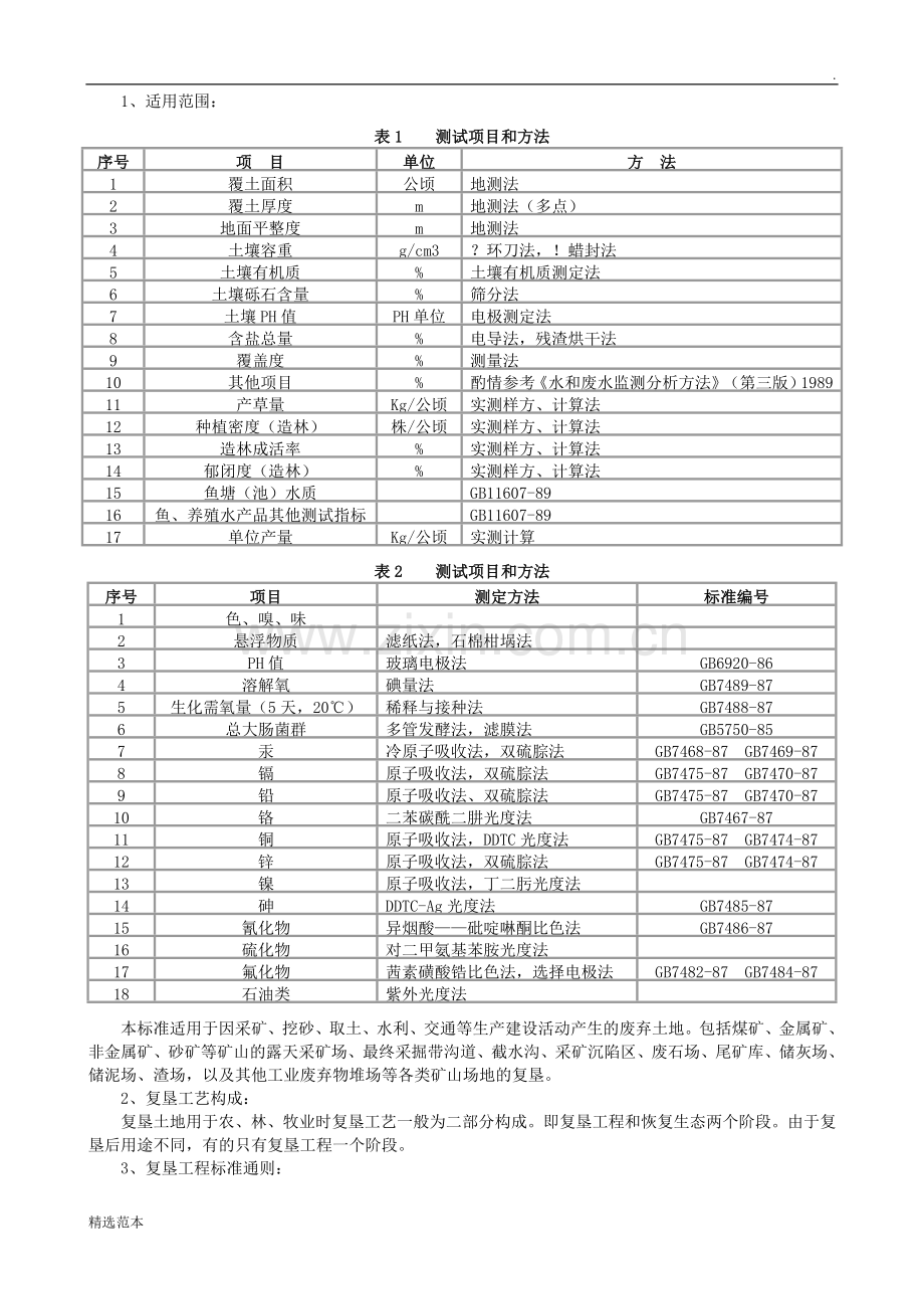 土地复垦技术标准(试行).doc_第3页