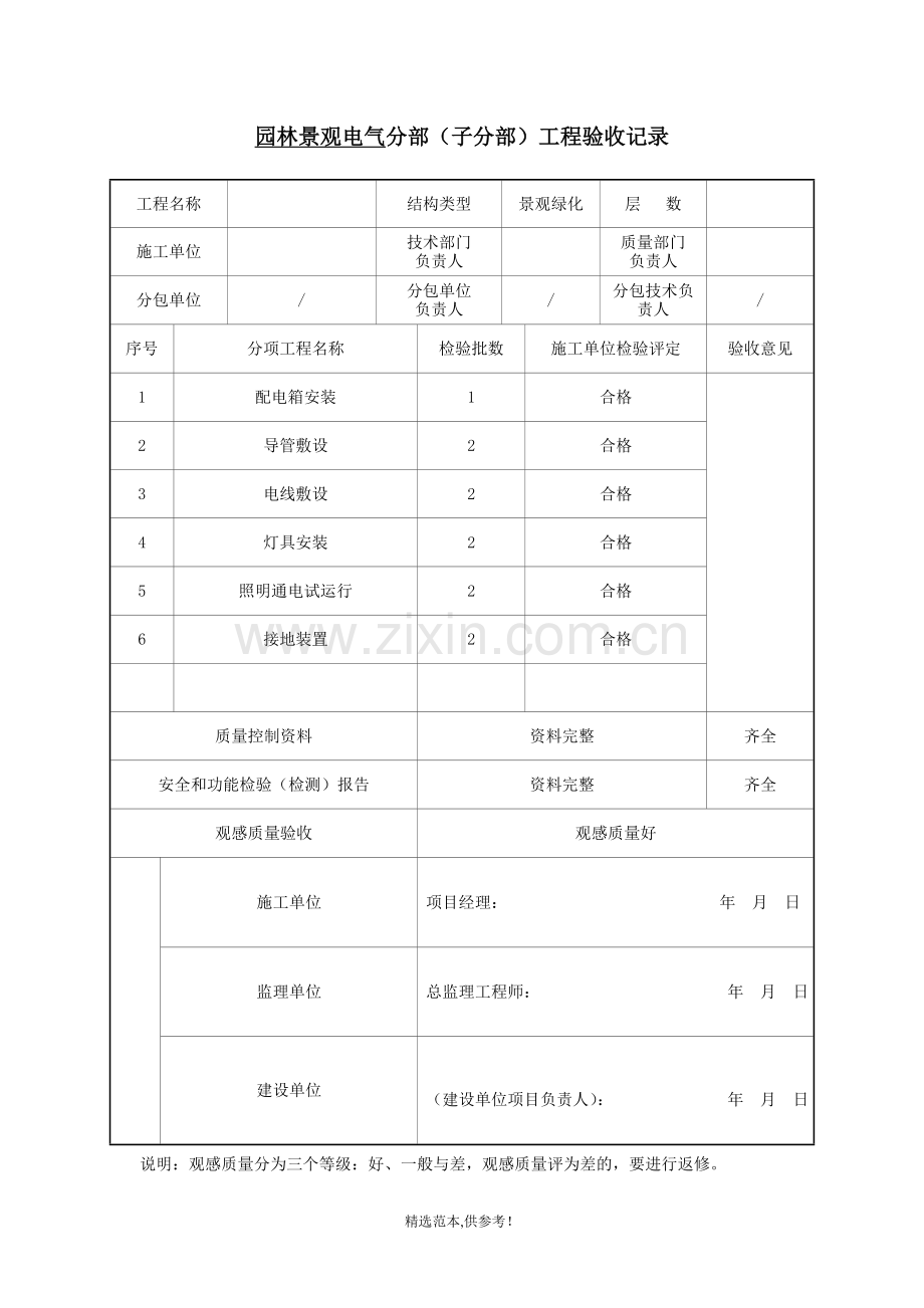 园林景观电气分部子分部工程验收记录.doc_第1页