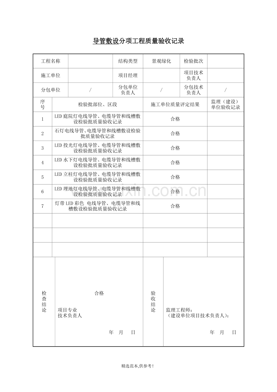 园林景观电气分部子分部工程验收记录.doc_第3页