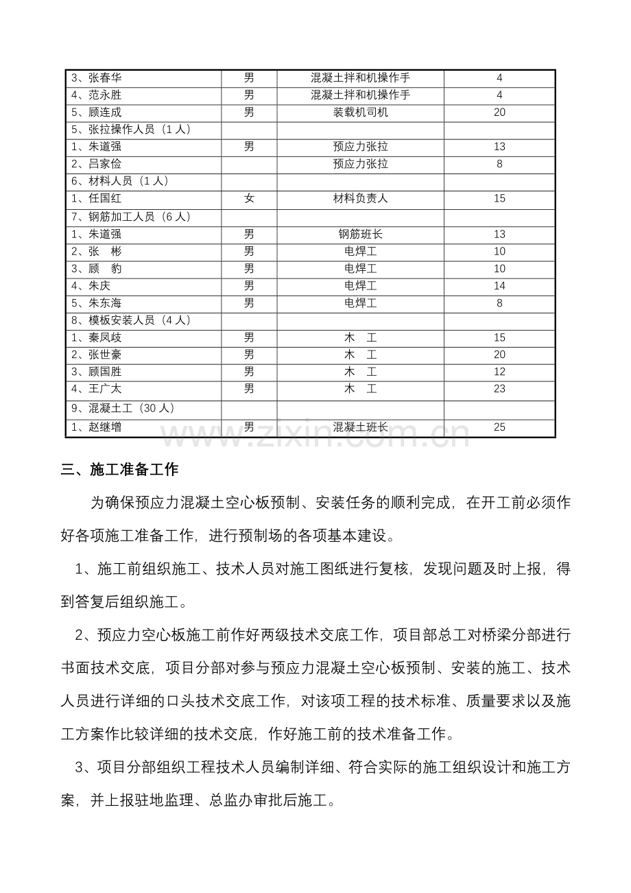 预应力混凝土空心板预制、安装施工技术方案.doc_第3页