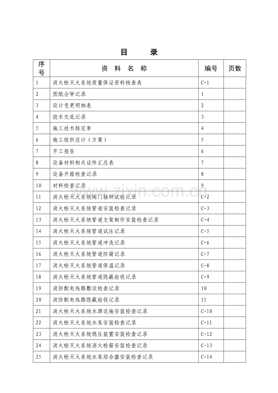 消火栓系统施工记录.doc_第3页