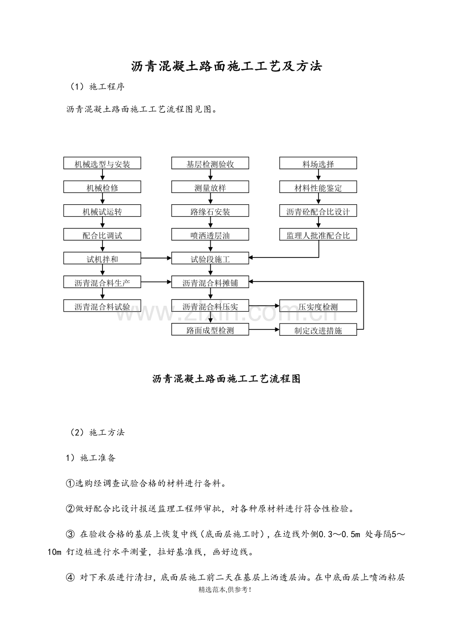 沥青混凝土路面施工工艺及方法.doc_第1页