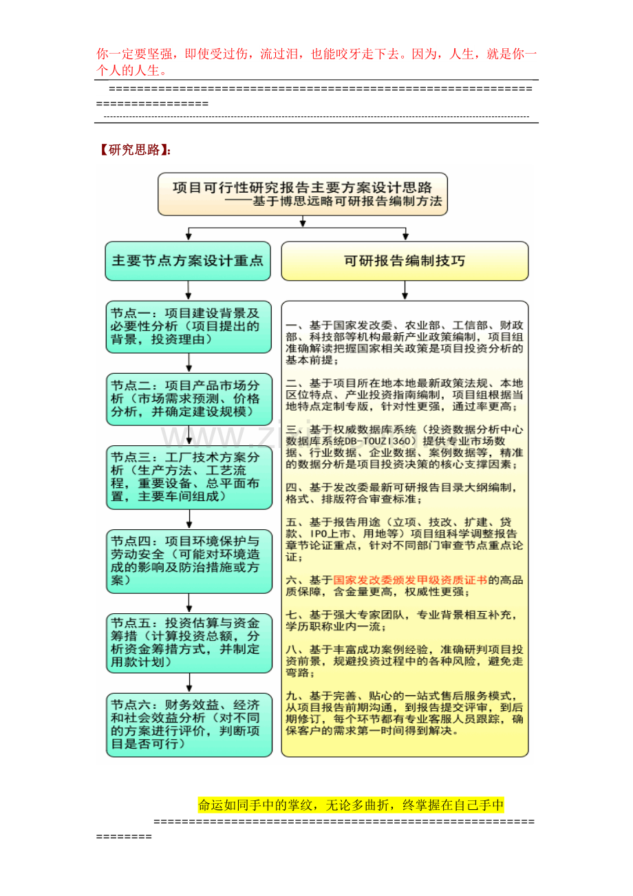 施工图纸设计项目可行性研究报告(技术工艺+设备选型+财务方案+厂区规划)方案设计.docx_第3页