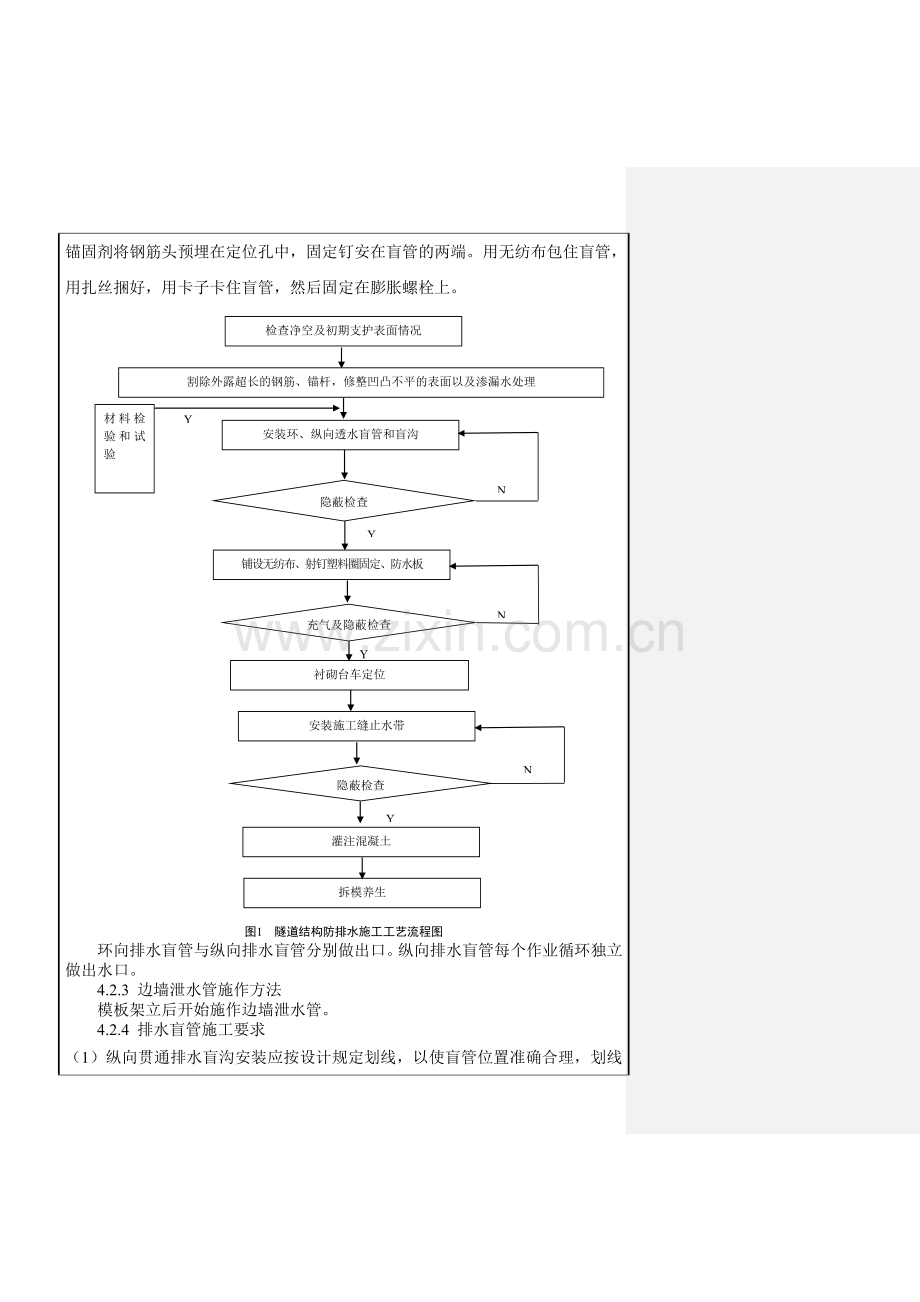 隧道防排水施工技术交底Y.doc_第2页