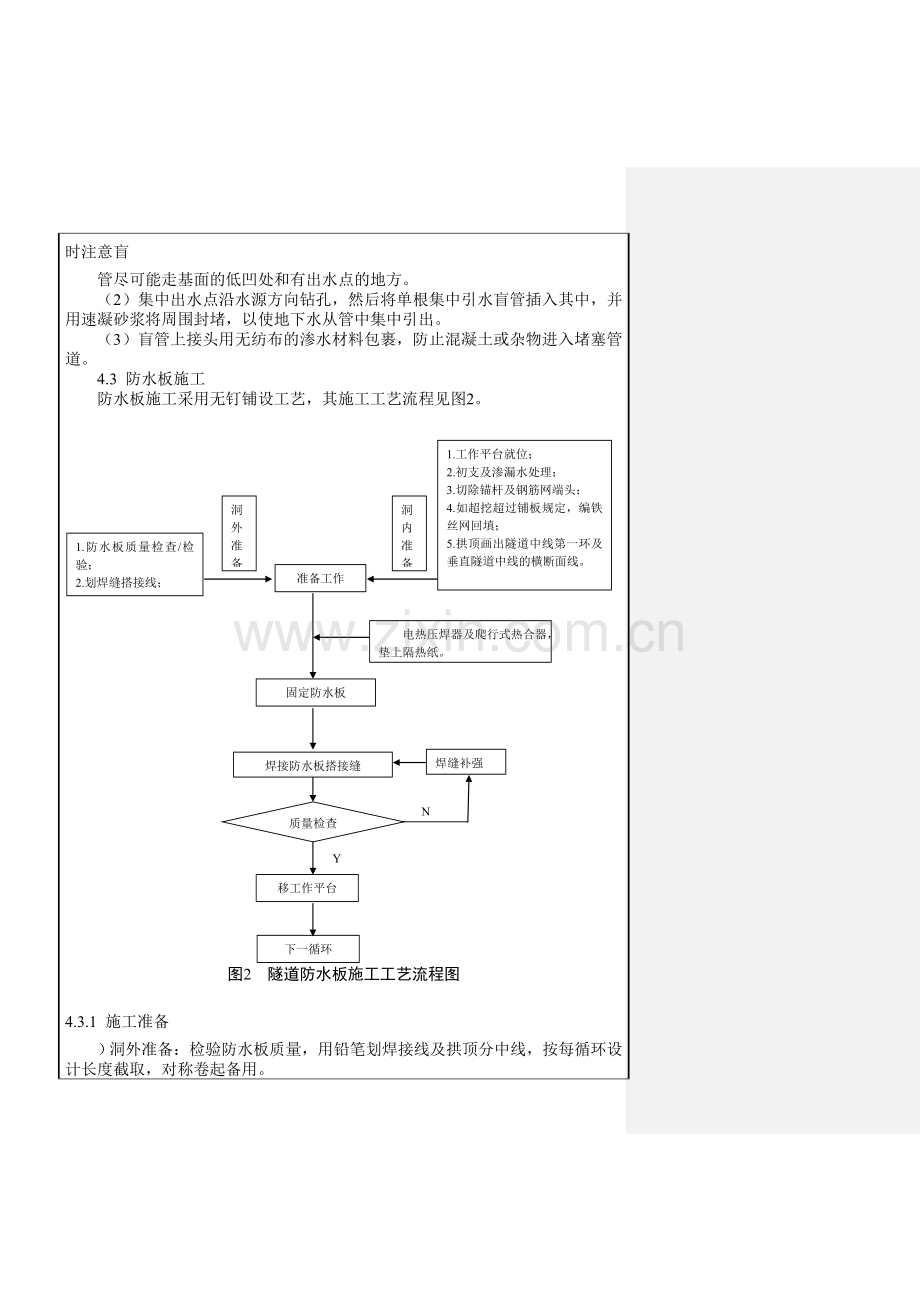 隧道防排水施工技术交底Y.doc_第3页