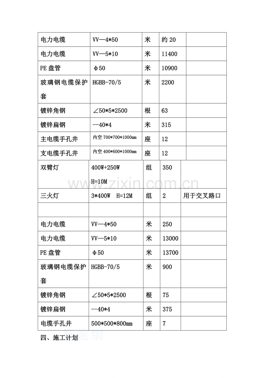 灯具安装施工方案.doc_第3页