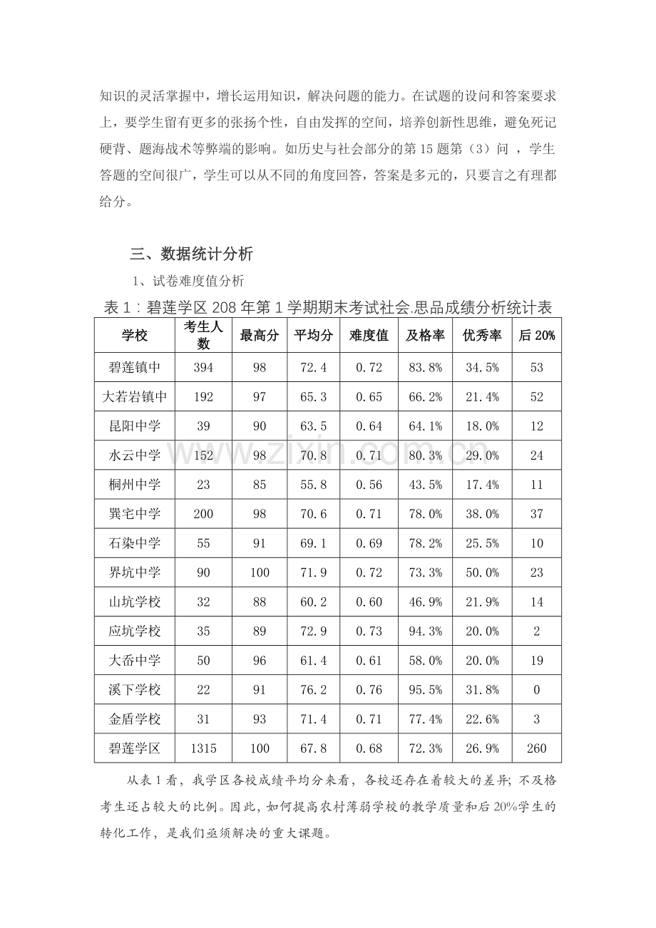 八年级历史与社会-思想品德期末考试质量分析报告.doc_第3页