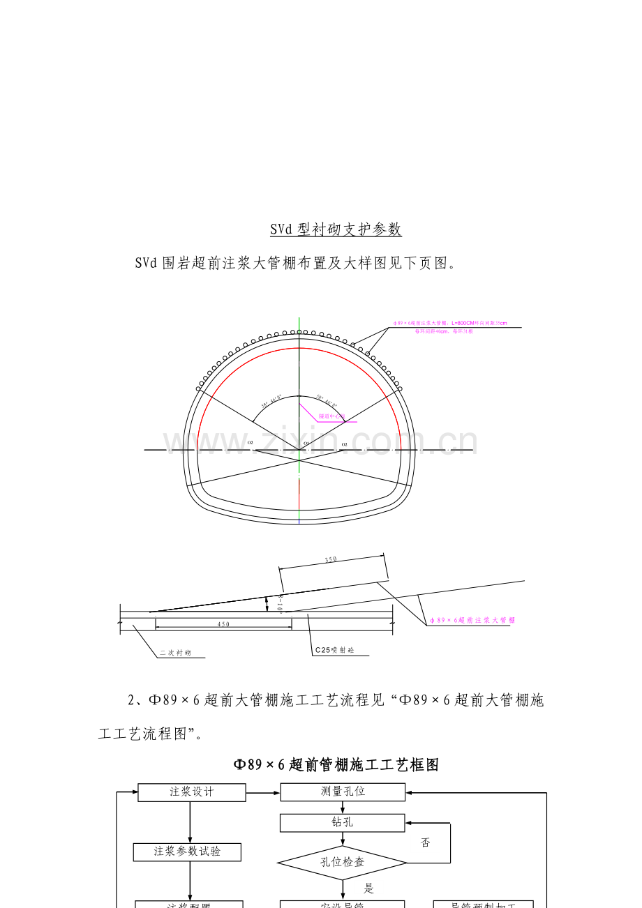 安远隧道破碎带三台阶法施工方案.doc_第3页