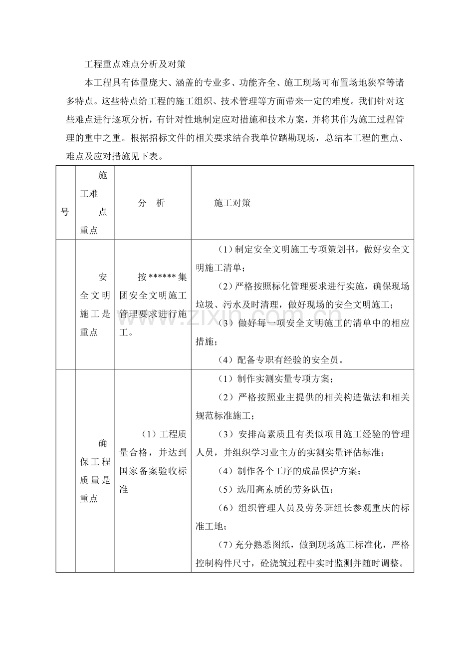 工程重点难点分析及对策.doc_第1页