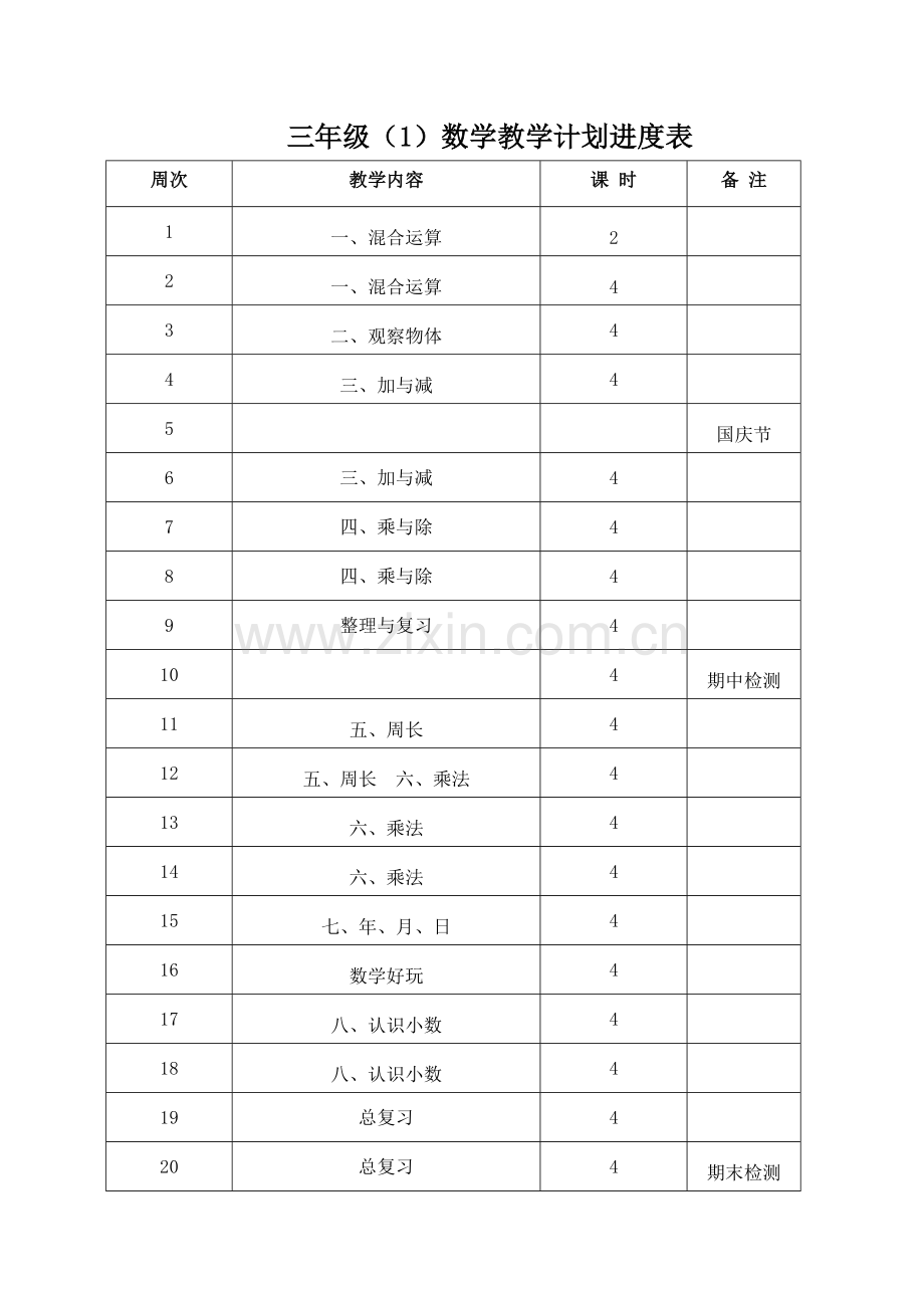 北师大版三年级数学上册教学计划及进度表.doc_第3页