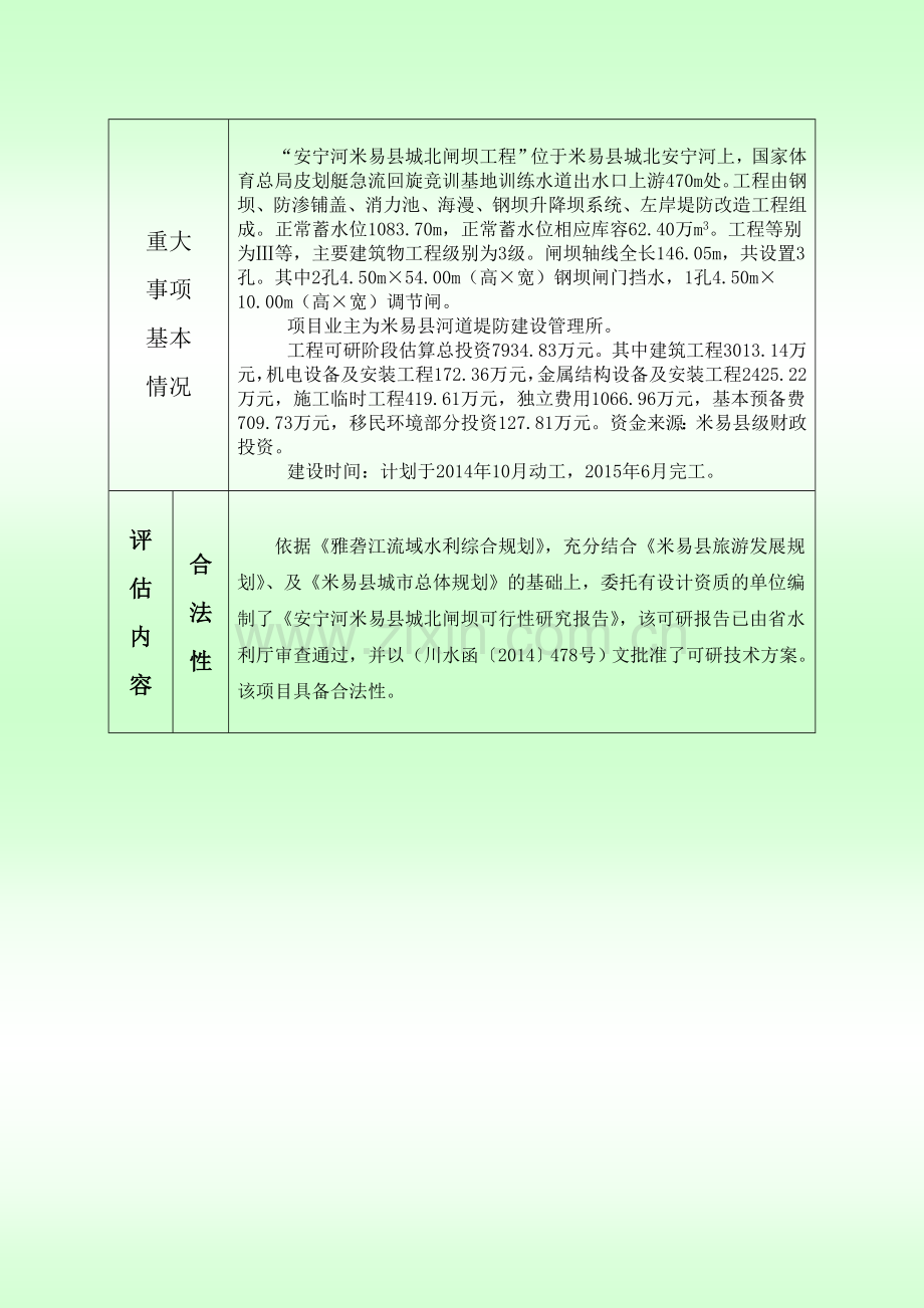 社会稳定风险评估报告及表.doc_第3页