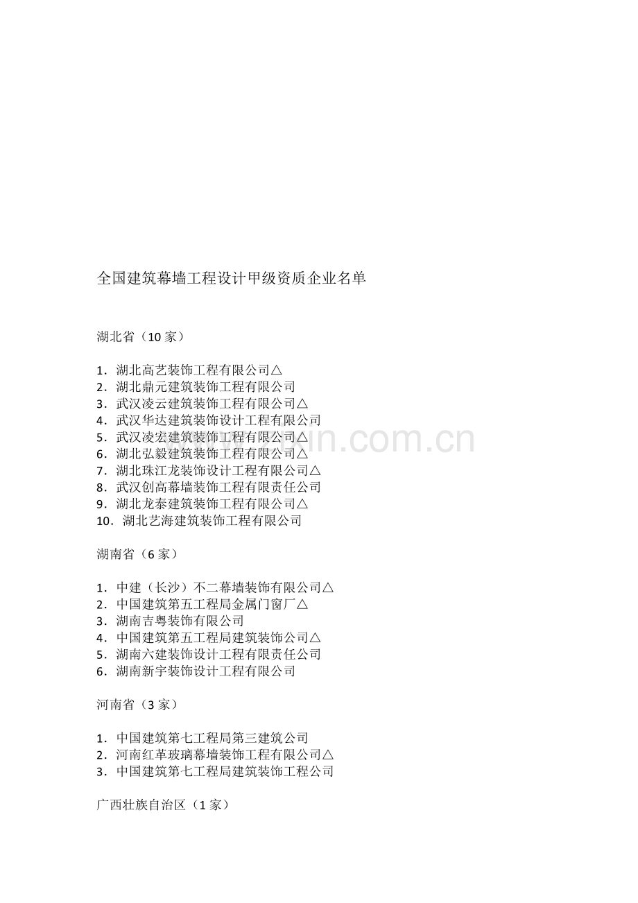 全国建筑幕墙工程设计甲级资质企业名单.doc_第1页