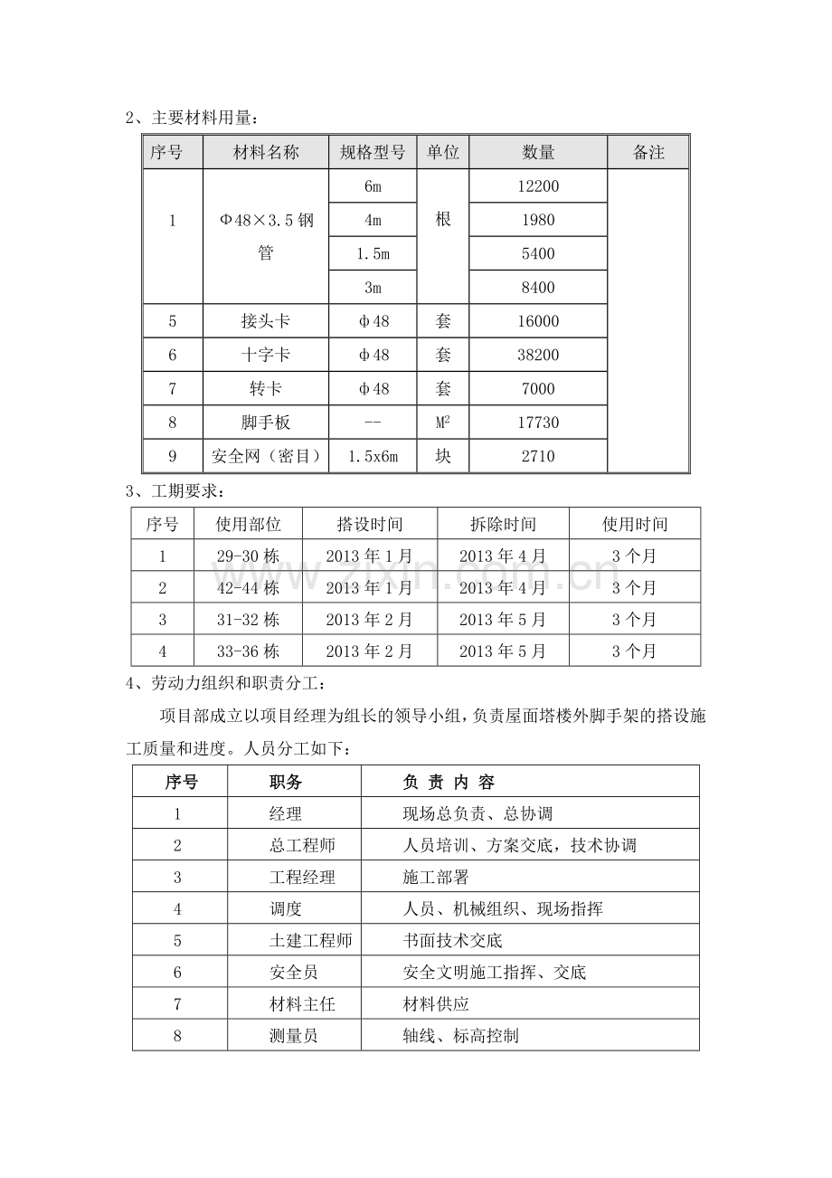 屋面塔楼外脚手架施工方案.doc_第3页