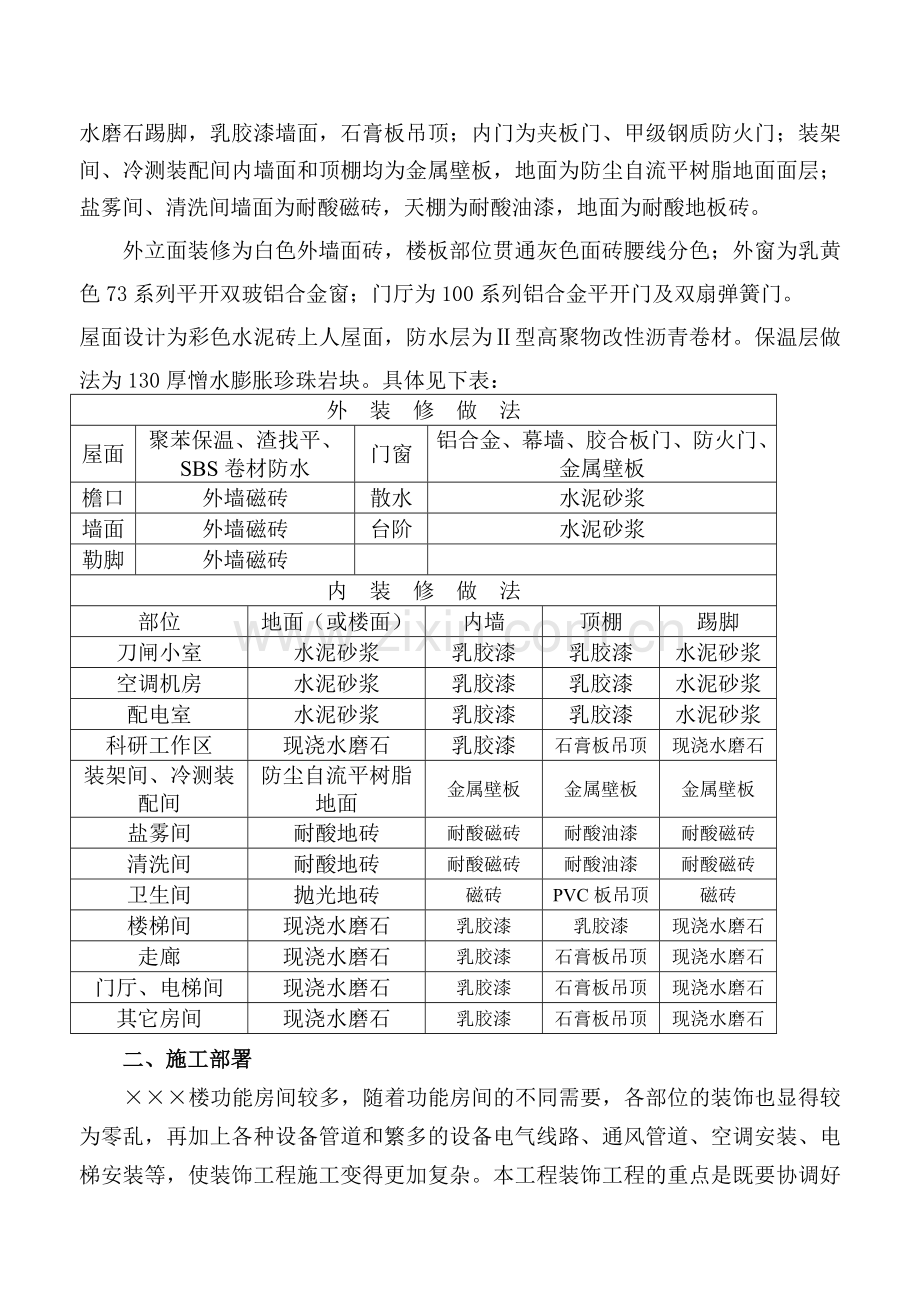 某某楼装修工程施工方案.doc_第3页