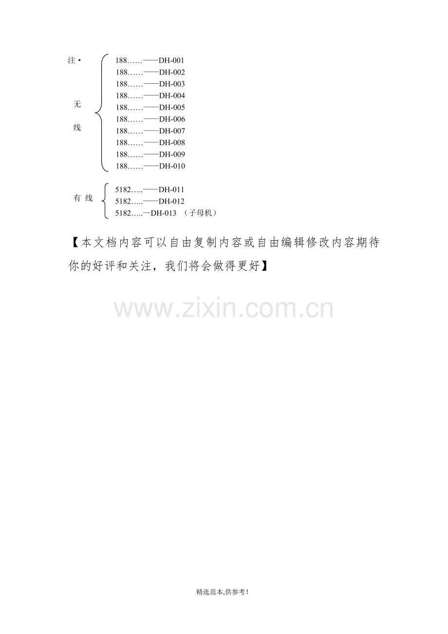 办公室固定资产编号方法.doc_第3页