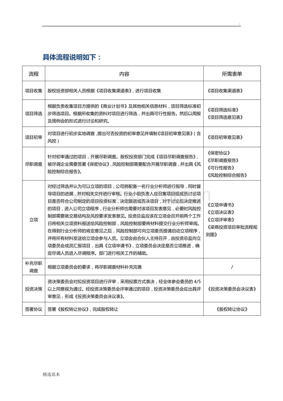 PE股权投资流程图.doc_第2页