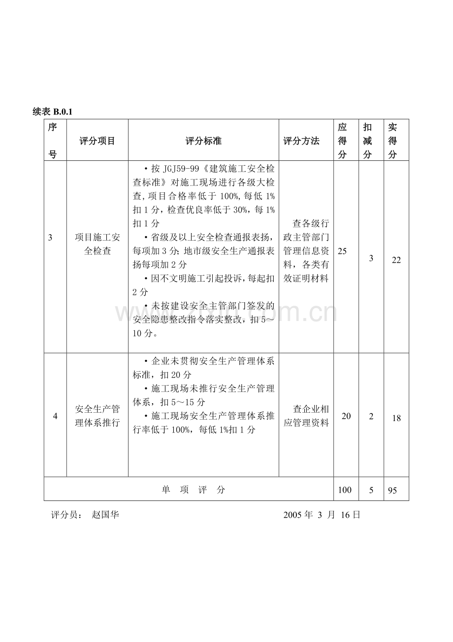 11、施工企业安全生产平价及项目安全生产评价.doc_第3页