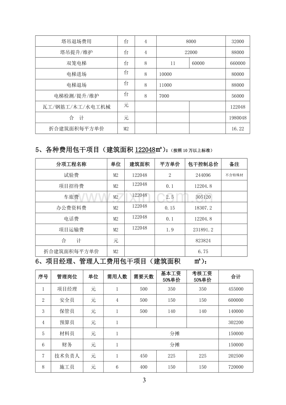 6-1.公司模拟股份承包合同.doc_第3页