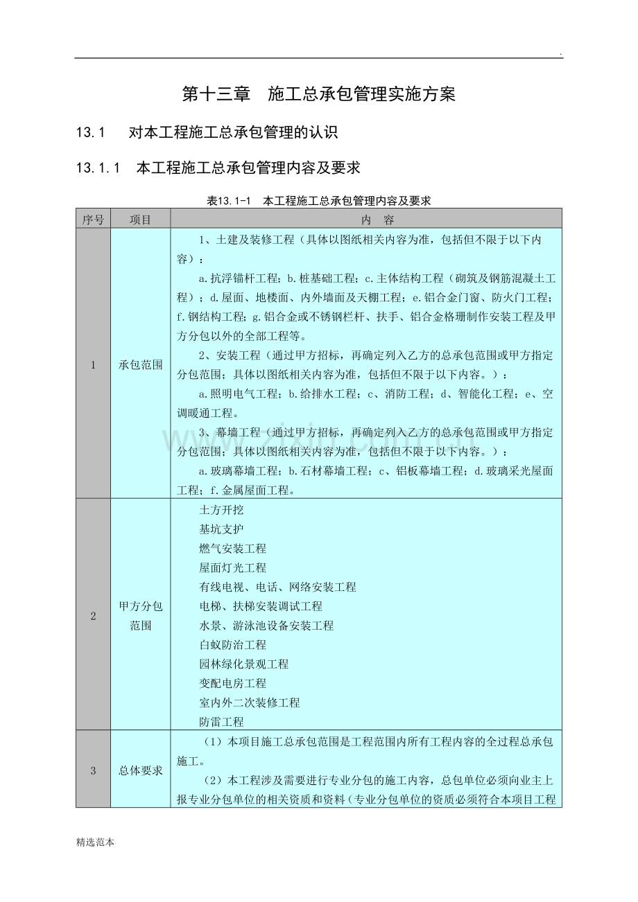 13章--施工总承包管理实施方案.doc_第1页