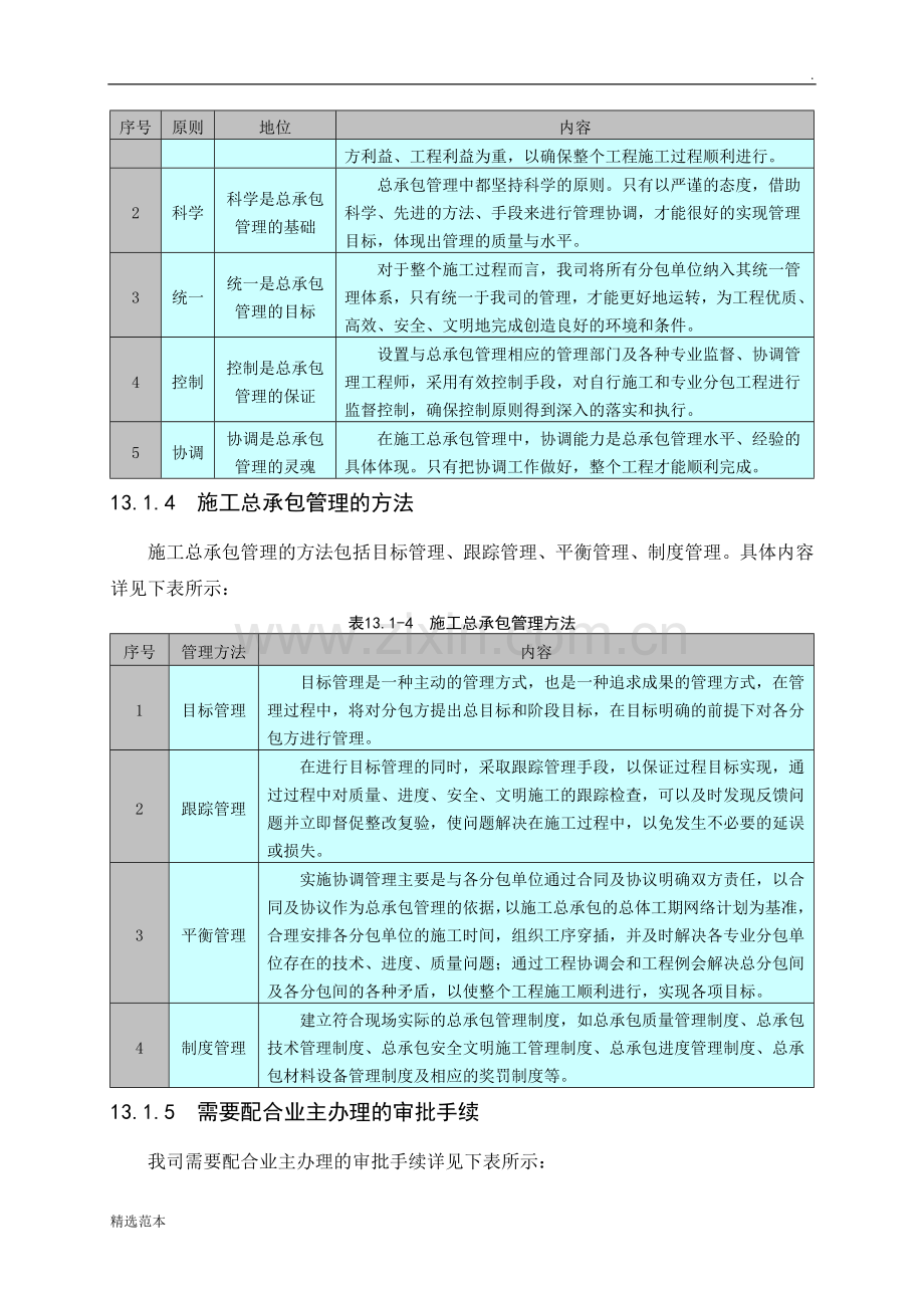 13章--施工总承包管理实施方案.doc_第3页