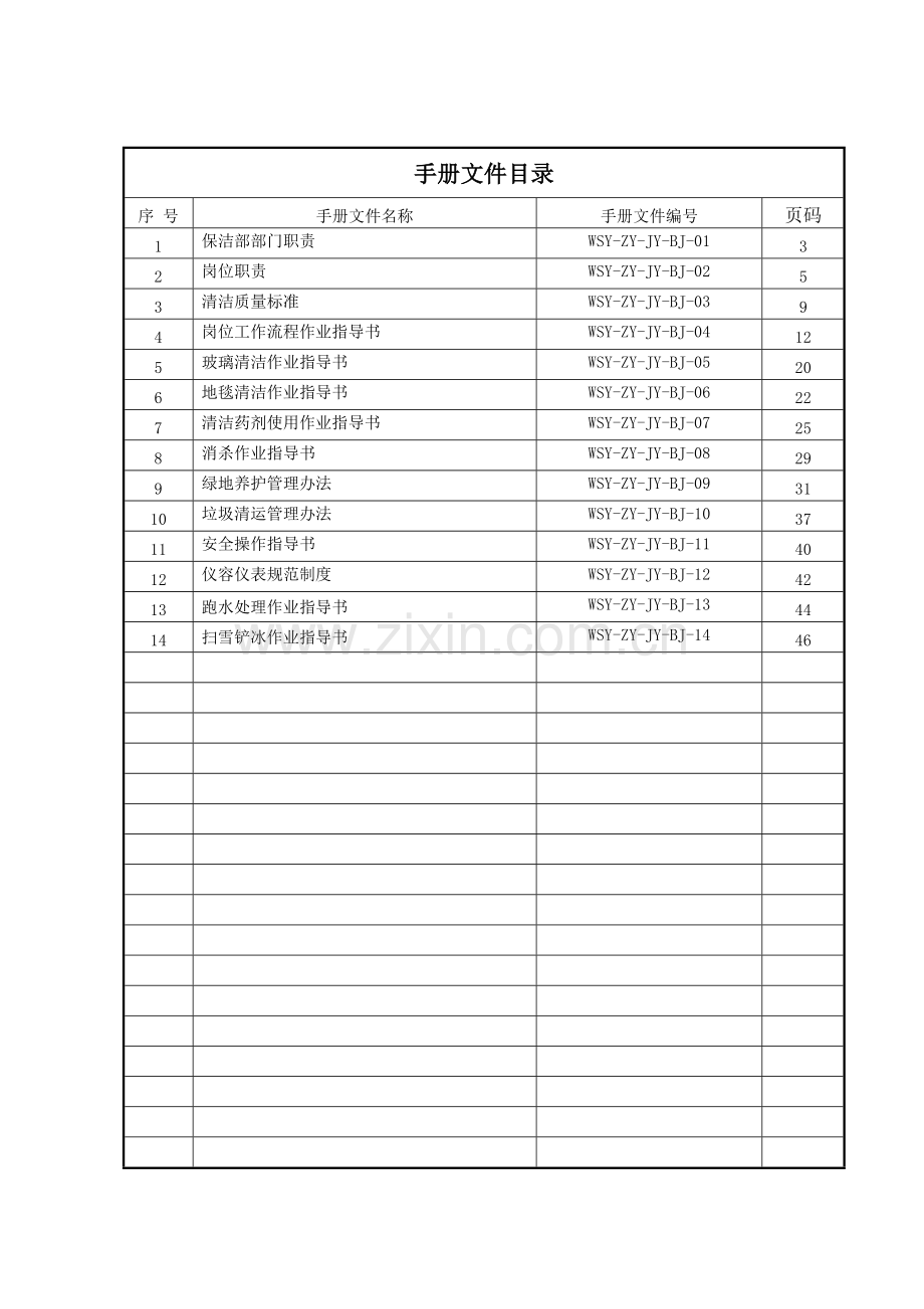 保洁部手册.doc_第2页