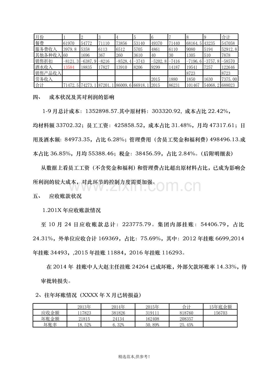 餐厅经营分析报告.doc_第2页