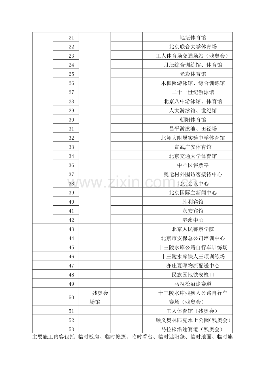 奥运临时设施拆除方案.doc_第2页