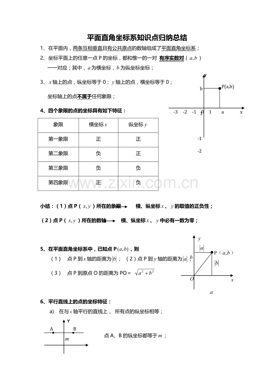 平面直角坐标系知识点归纳总结.doc_第1页