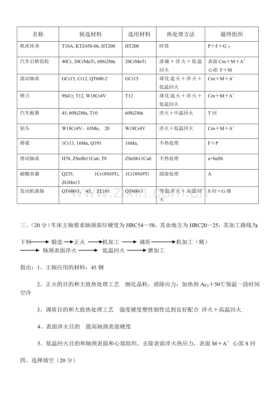 机械工程材料及热加工工艺试题及答案(DOC).doc_第2页