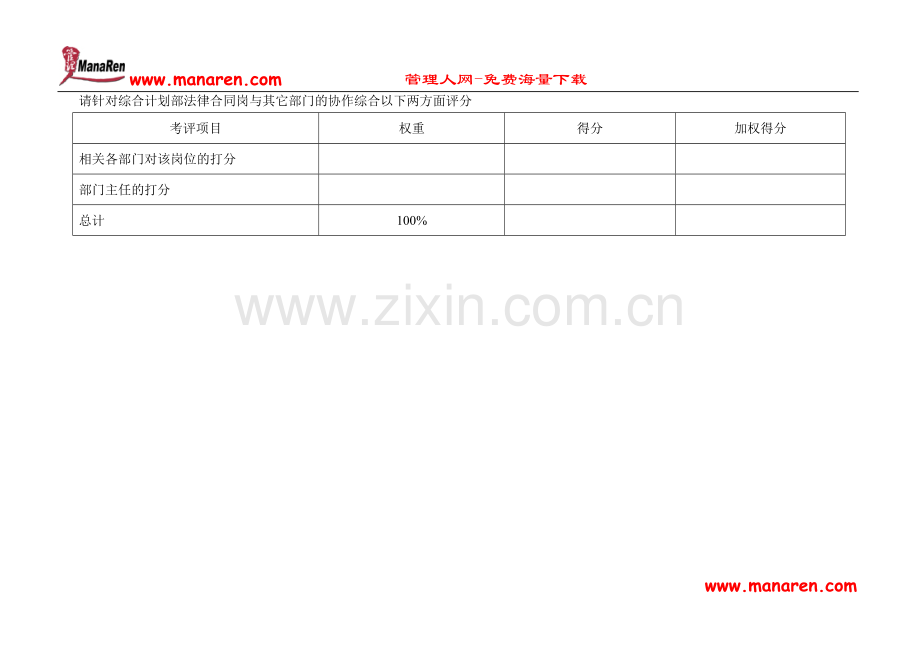 二滩水电开发公司综合计划部法律合同岗位绩效指标-[电信行业-企划方案].doc_第3页