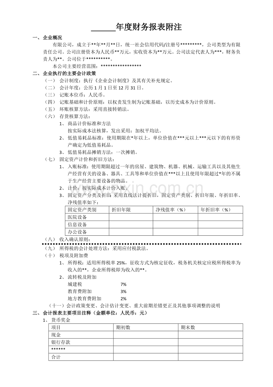 年度财务报表附注.docx_第1页