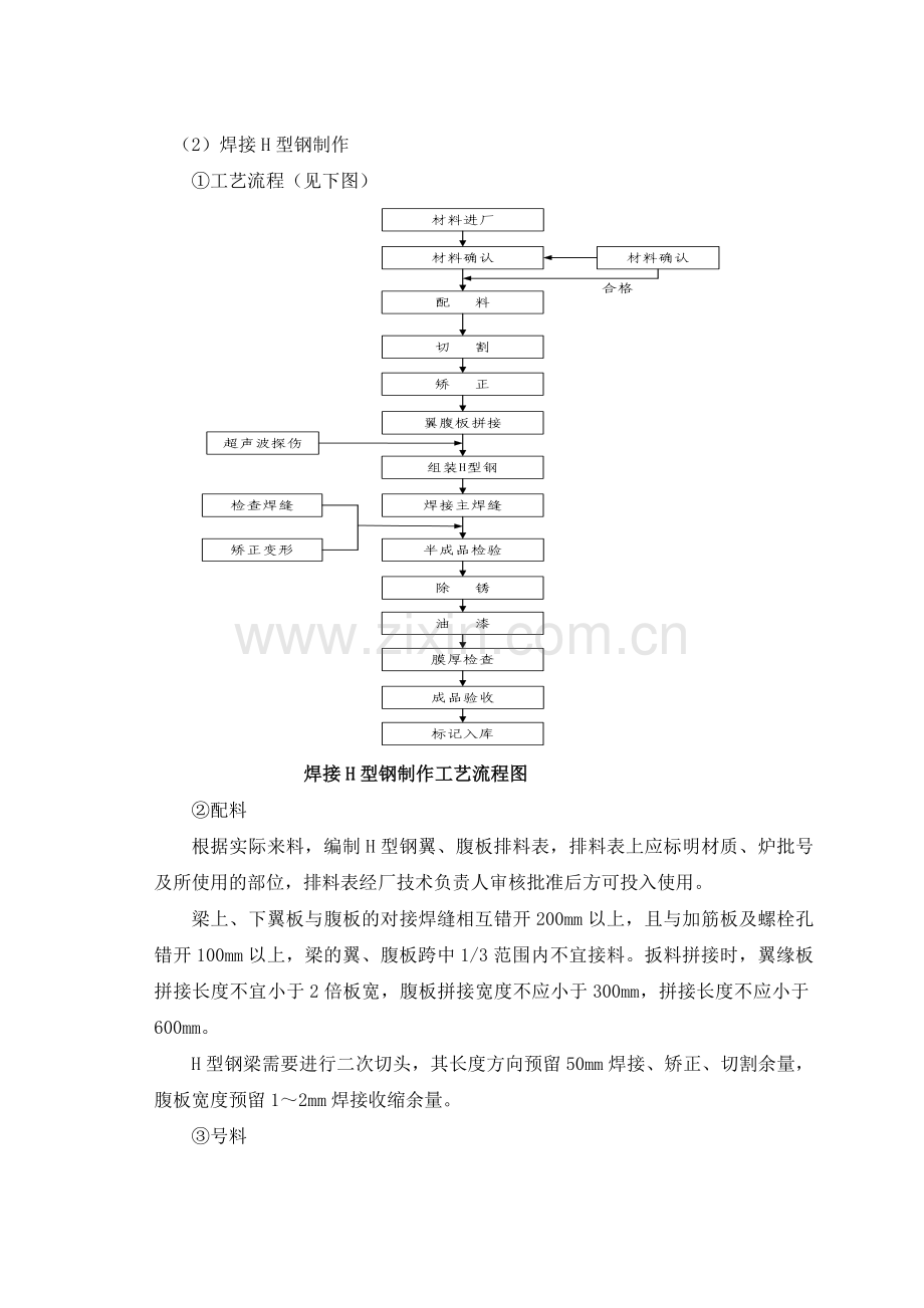 钢结构专项施工方案(修改后).doc_第2页