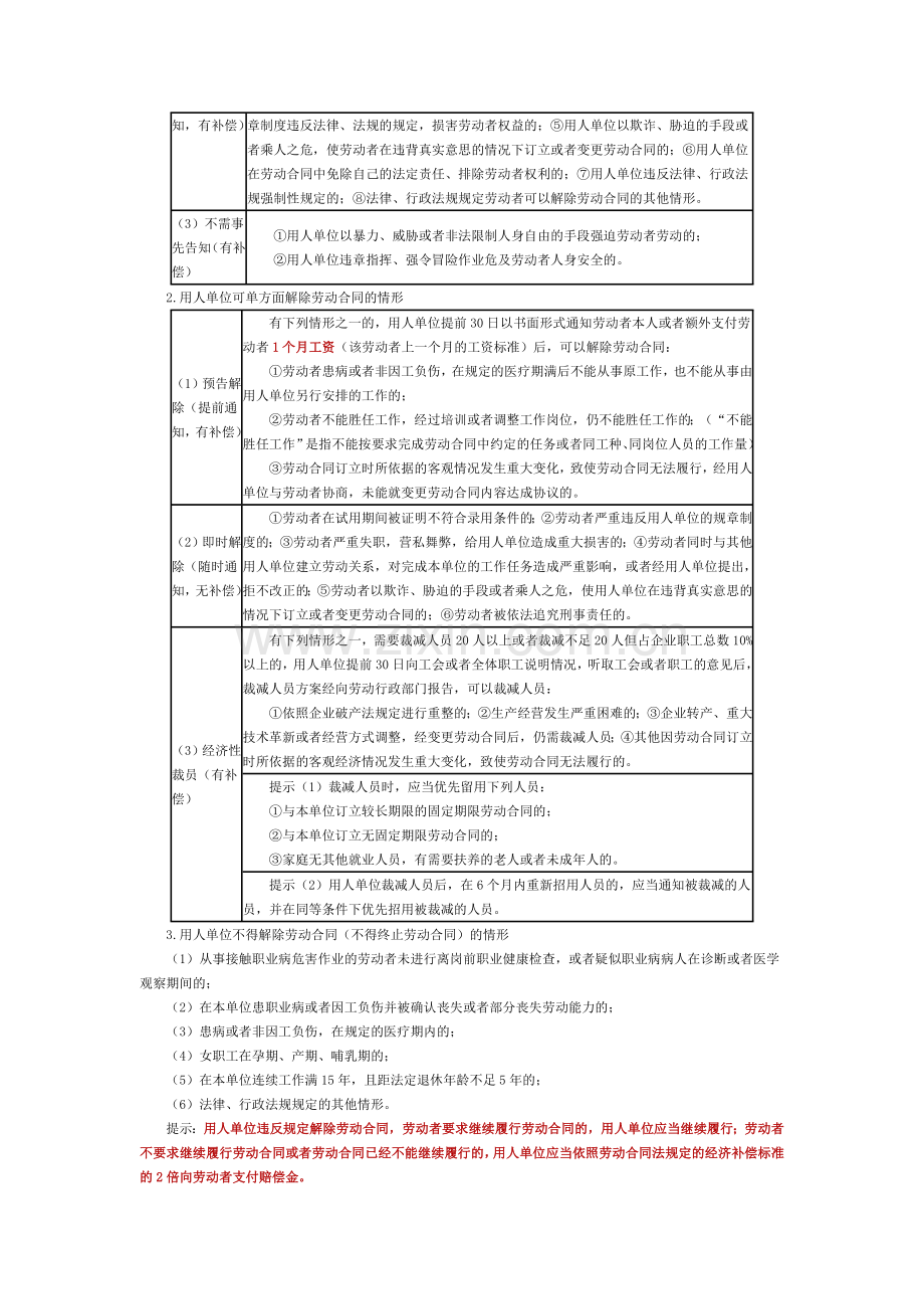 第四节劳动合同的履行和变更.doc_第2页