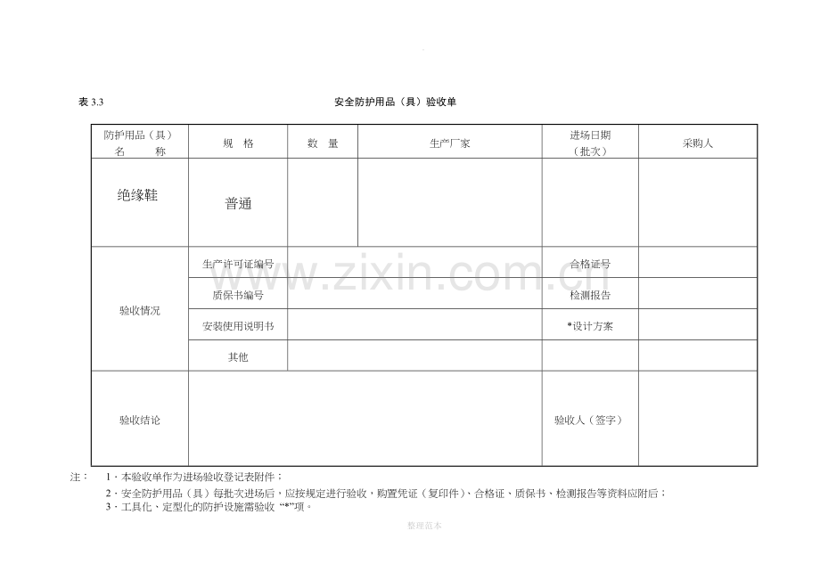 安全防护用品(具)验收单.doc_第1页