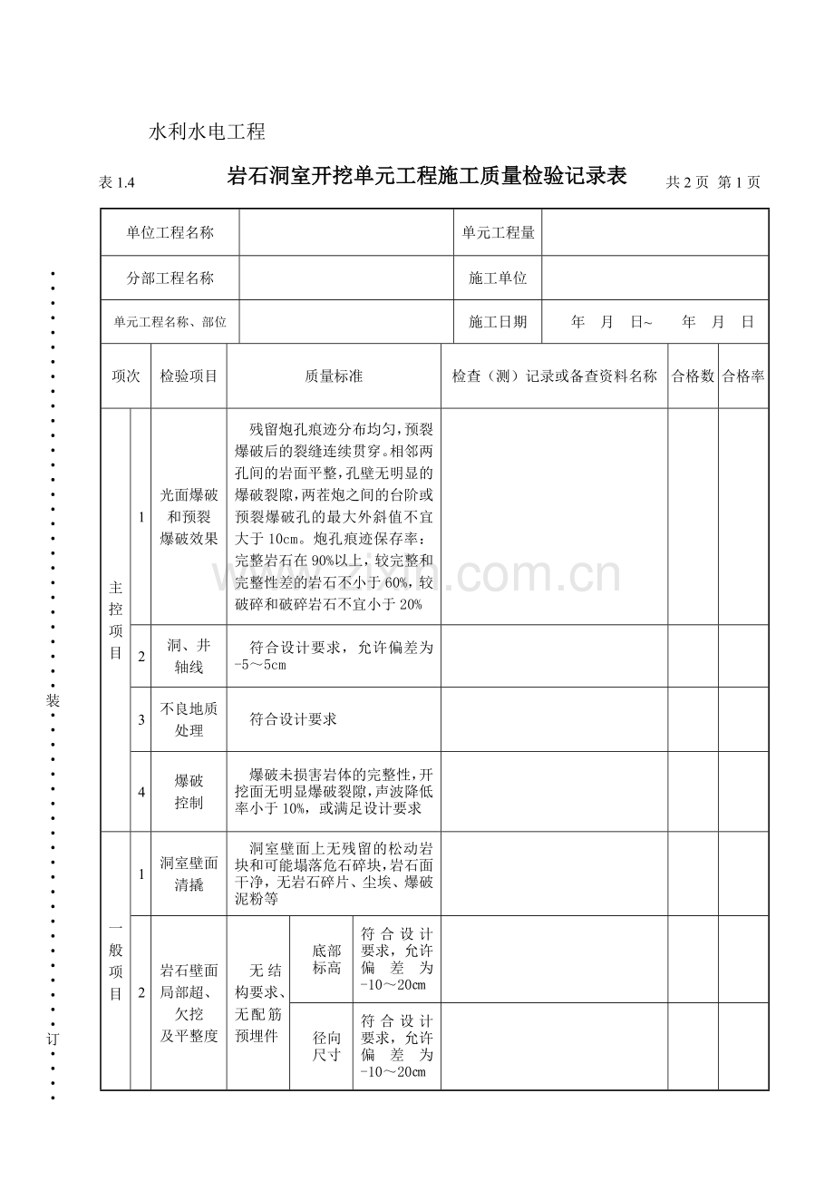 样表(不划分工序)-水利工程施工质量三检表-例岩石洞室开挖.doc_第1页