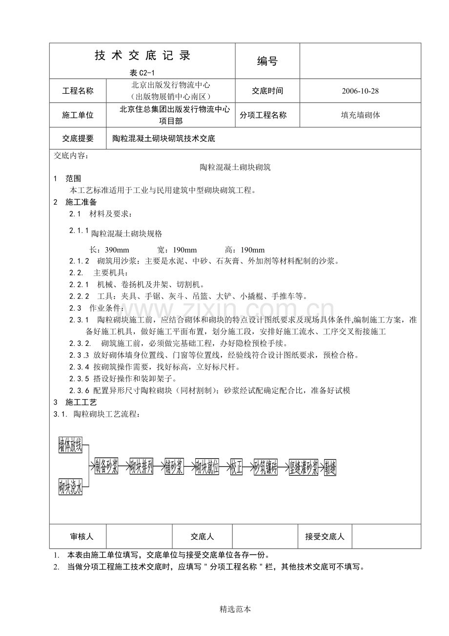 陶粒混凝土砌块.doc_第1页