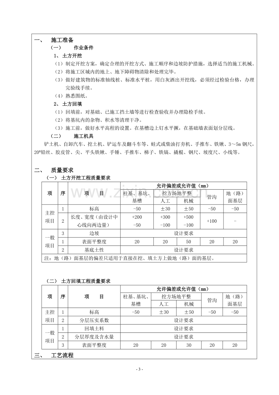 施工技术交底表格(挡土墙土方工程).doc_第3页