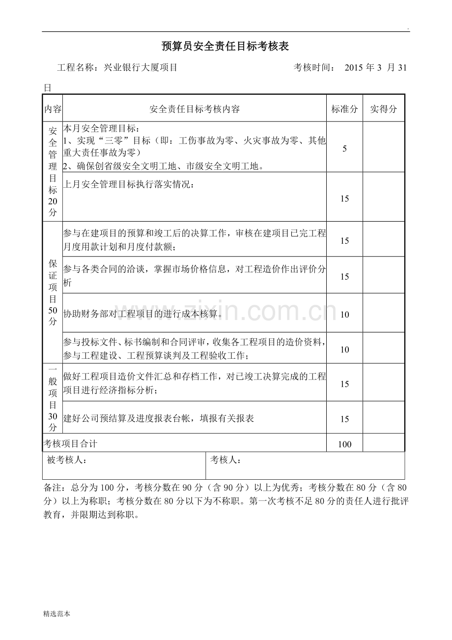 预算员安全责任目标考核表.doc_第1页