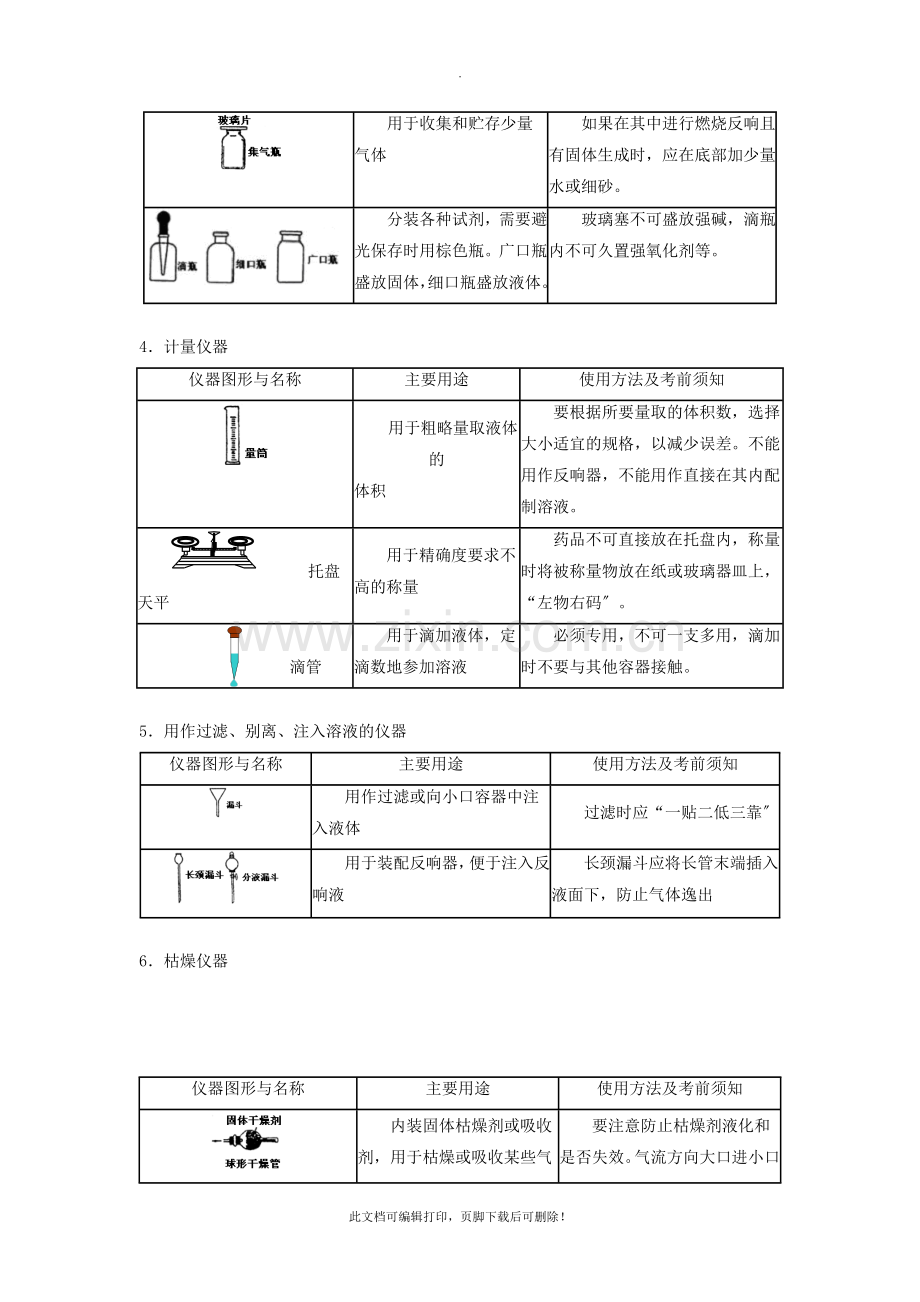 2010届中考化学物质的变化空气2.doc_第3页