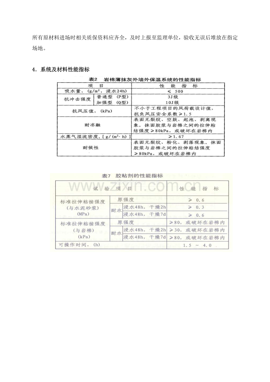 岩棉板外墙保温专项施工方案.doc_第2页