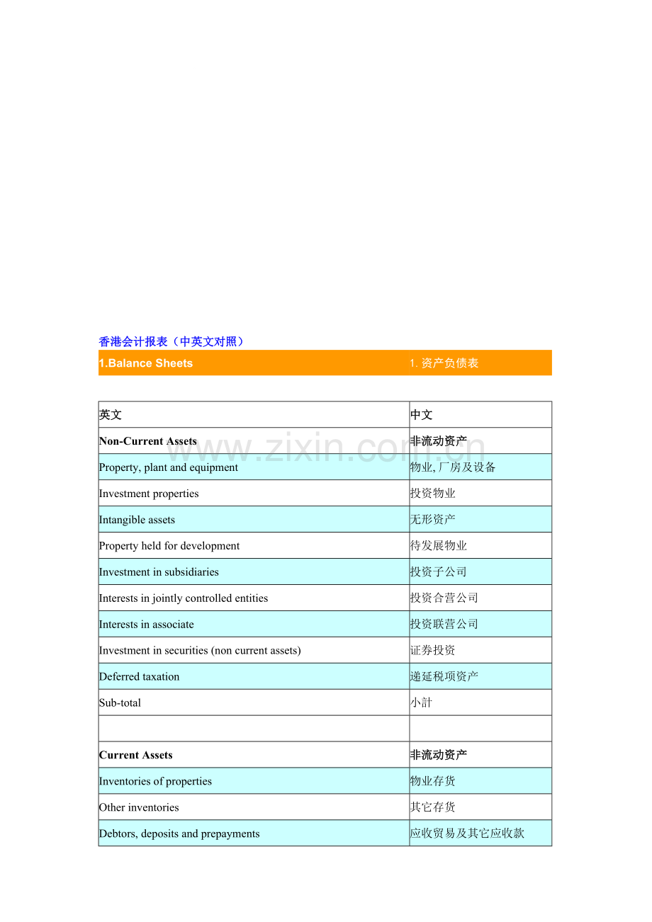 香港会计报表(中英文对照).doc_第1页