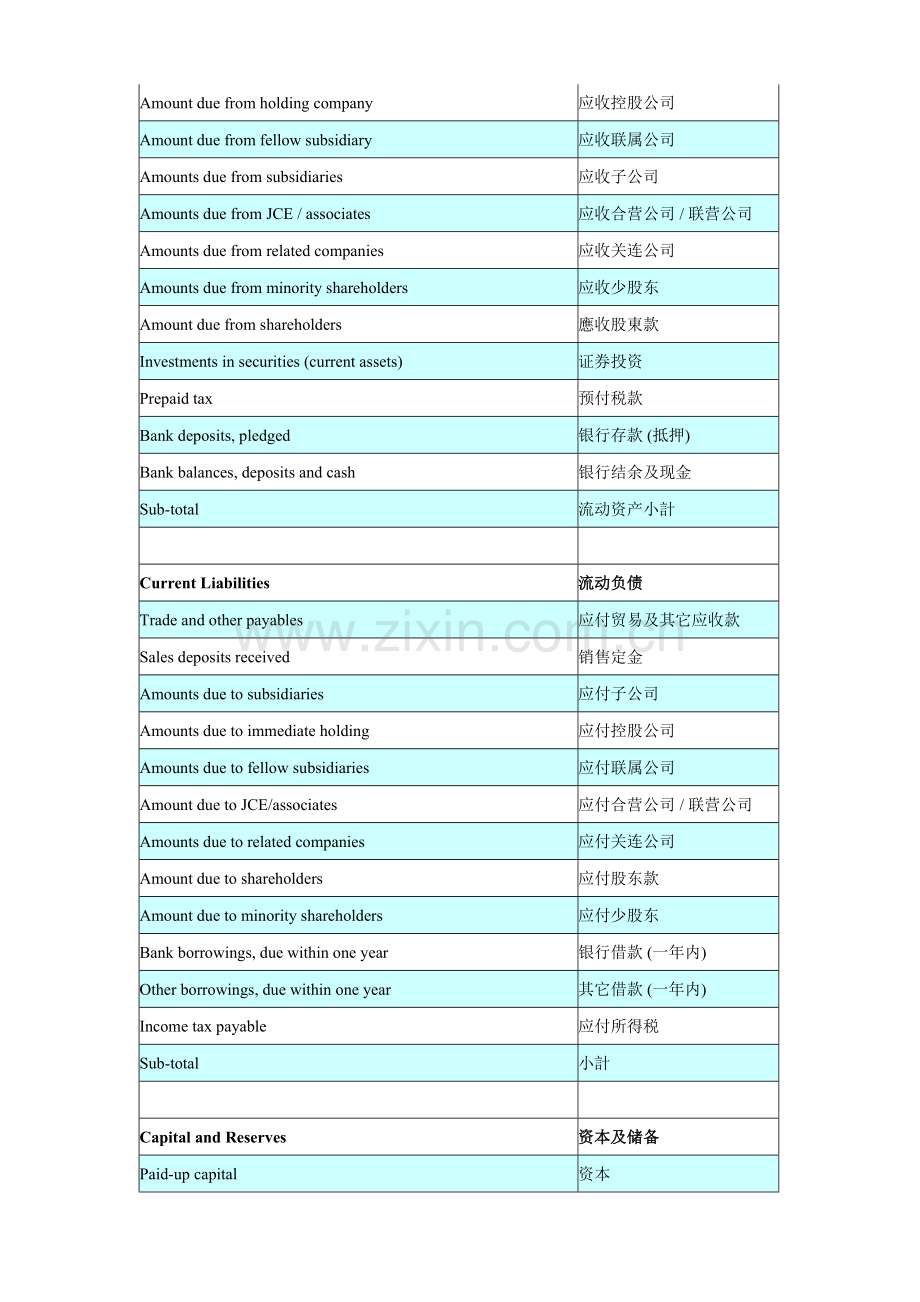 香港会计报表(中英文对照).doc_第2页