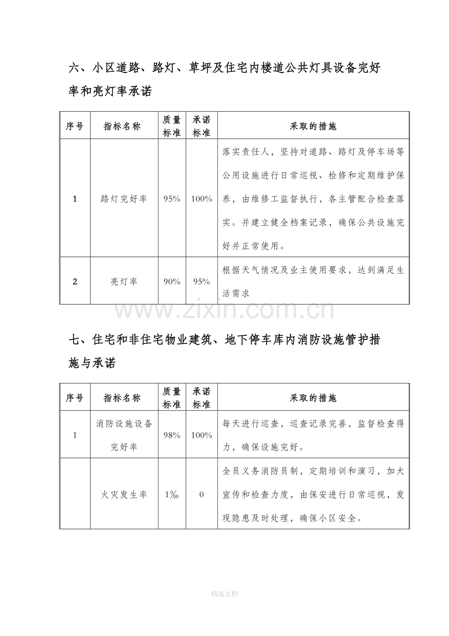 物业管理分项标准与承诺措施.doc_第3页