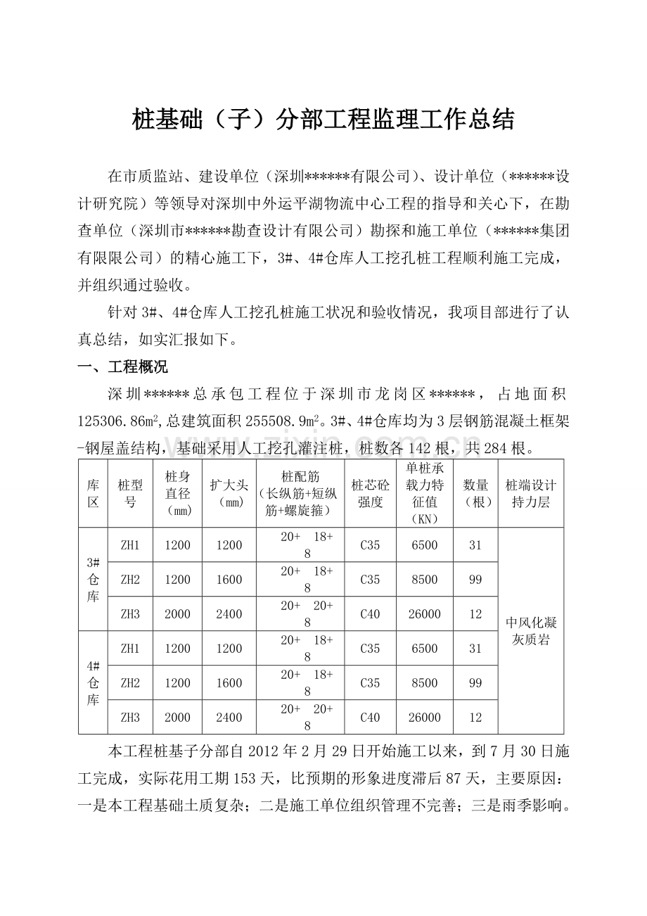 人工挖孔桩基础验收监理工作总结.doc_第3页