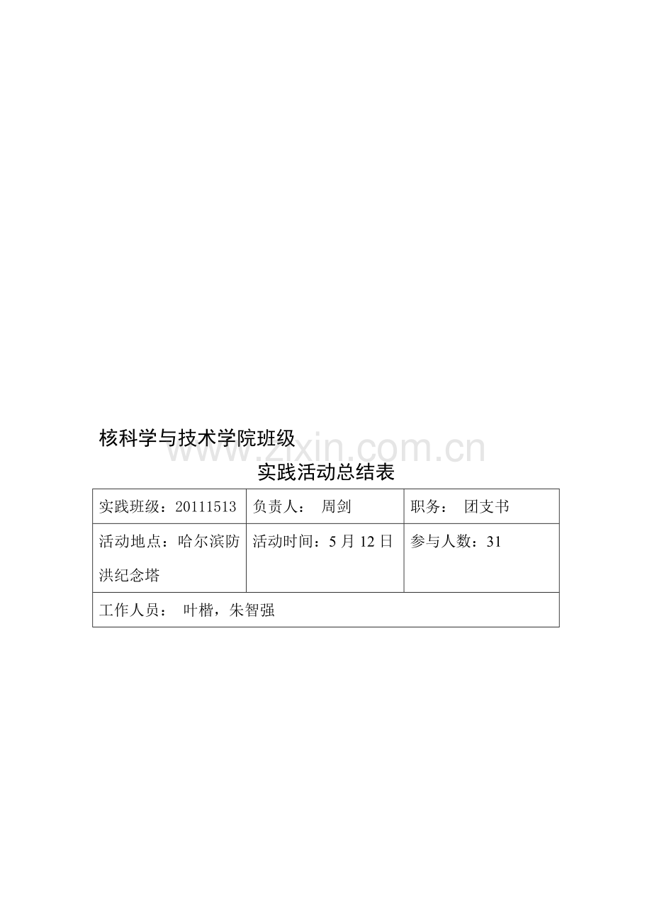 班级实践活动参观防洪纪念塔总结表.doc_第1页