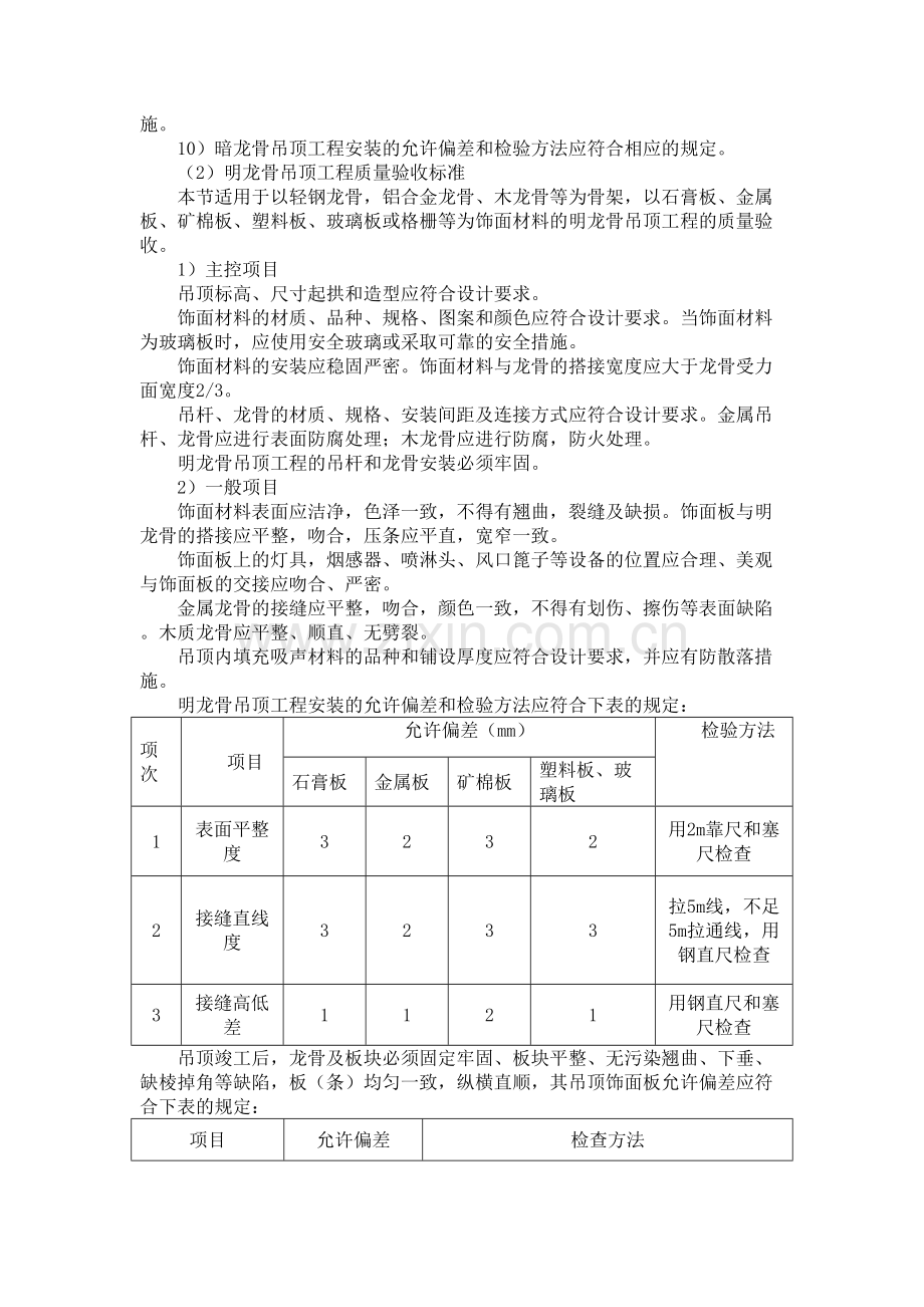 铝板吊顶施工工艺.doc_第3页