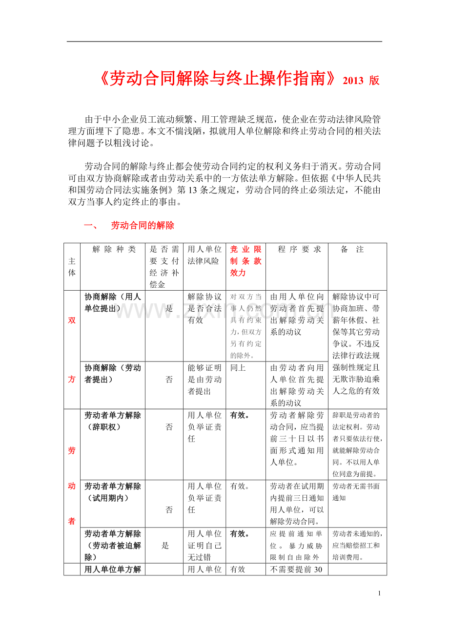 劳动合同解除与终止操作指南(2013版).doc_第1页