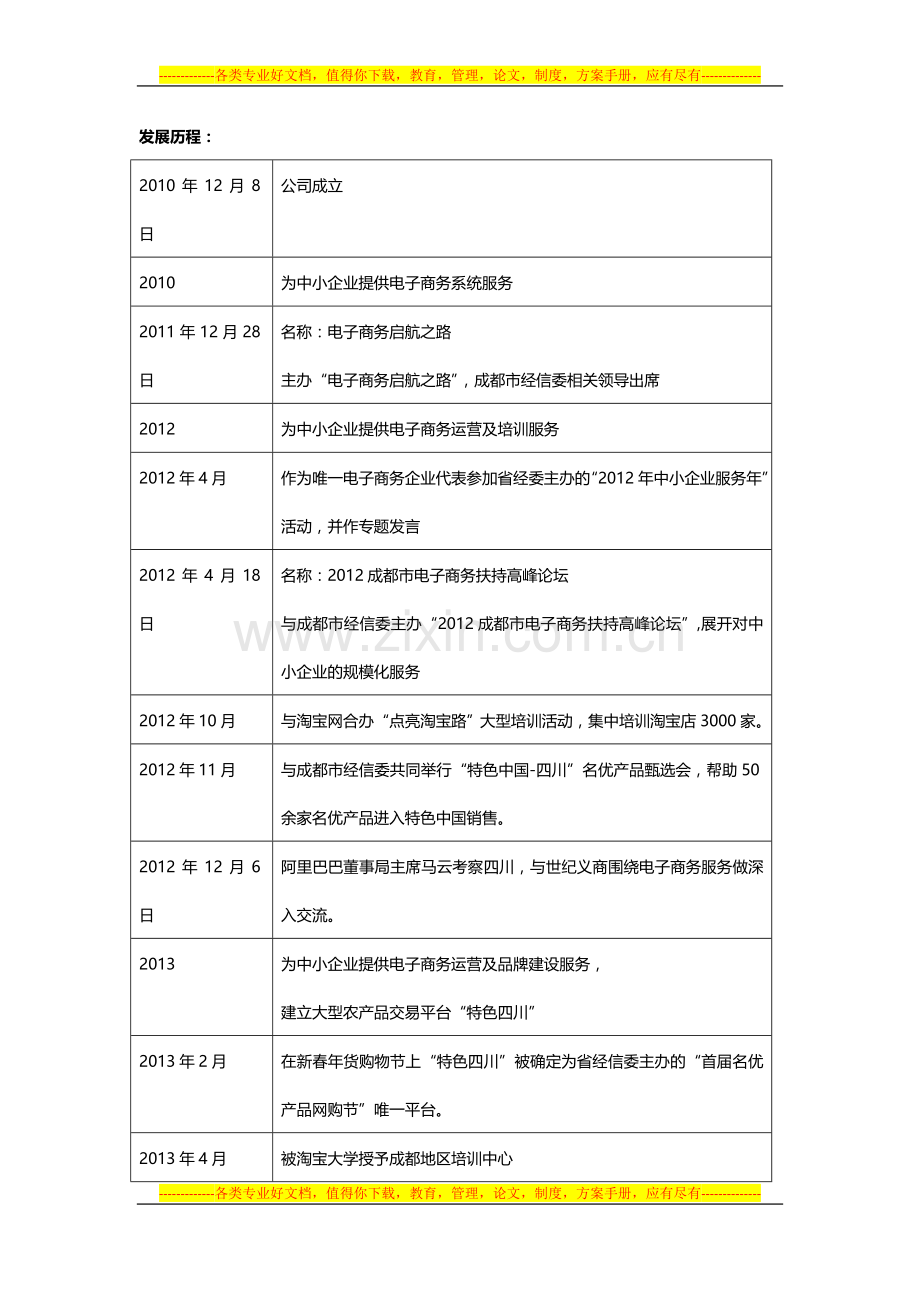 天猫代运营公司合同.doc_第3页