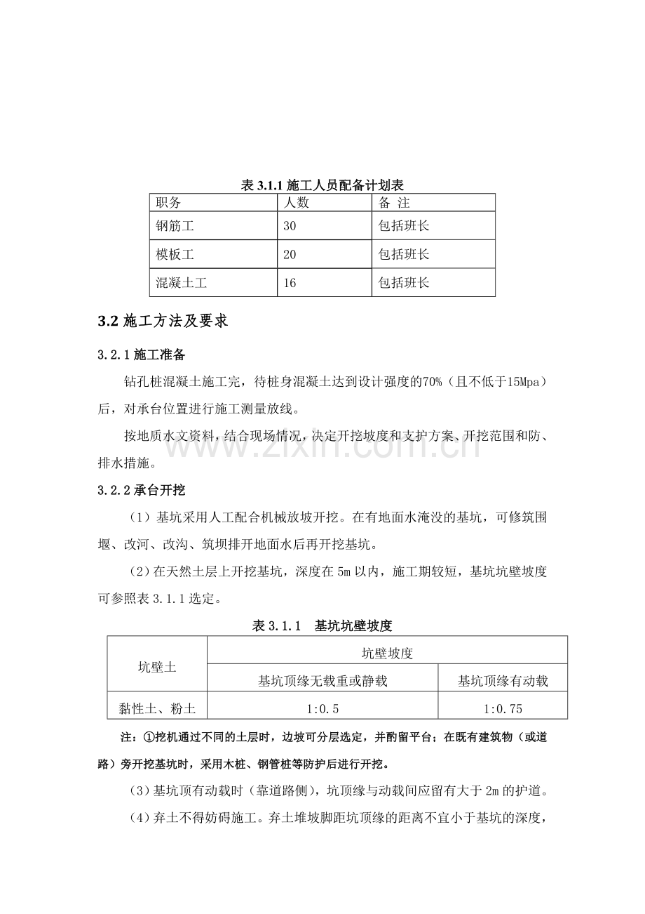 承台施工专项方案.doc_第2页